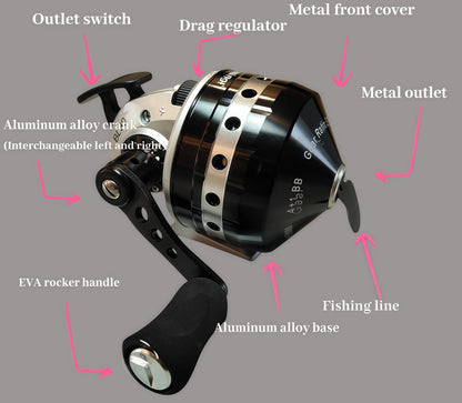 Bowfishing Kit: Complete Set for Crossbows - Includes Reel, Mount + Sleeve, Ring.